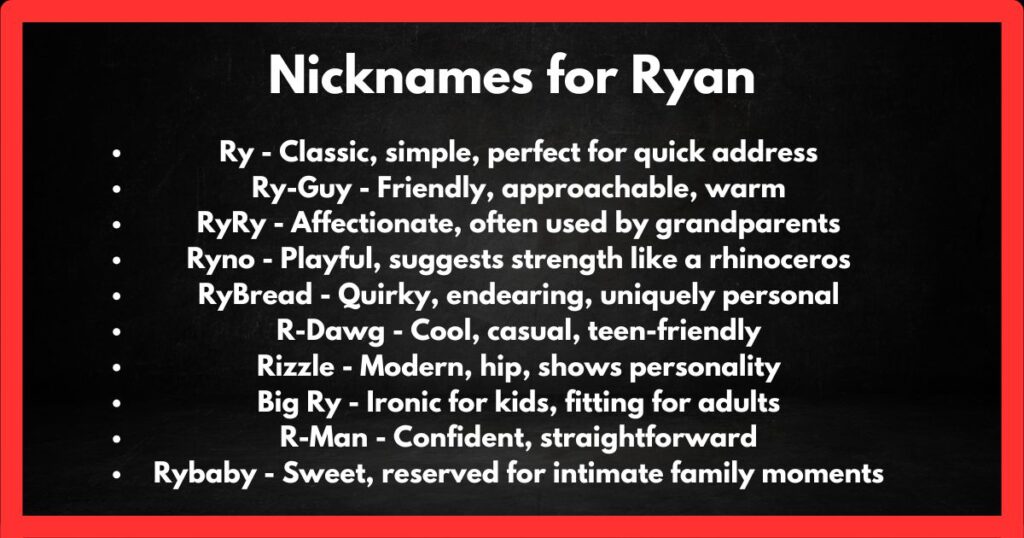 Nicknames for Ryan