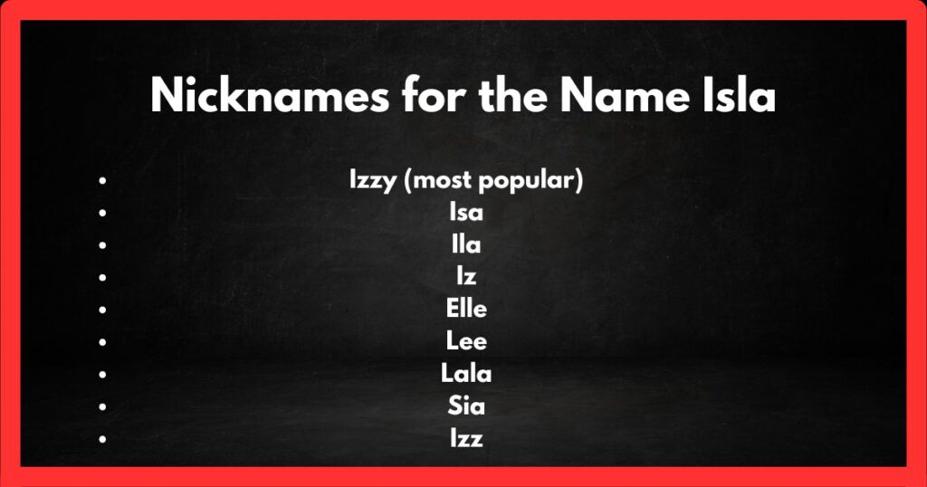 Nicknames for the Name Isla