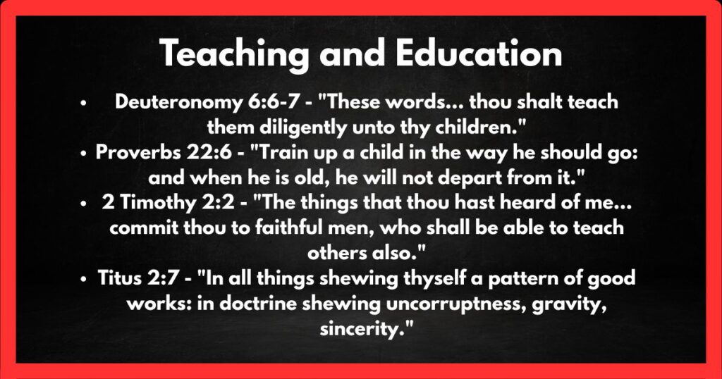 Teaching and Education