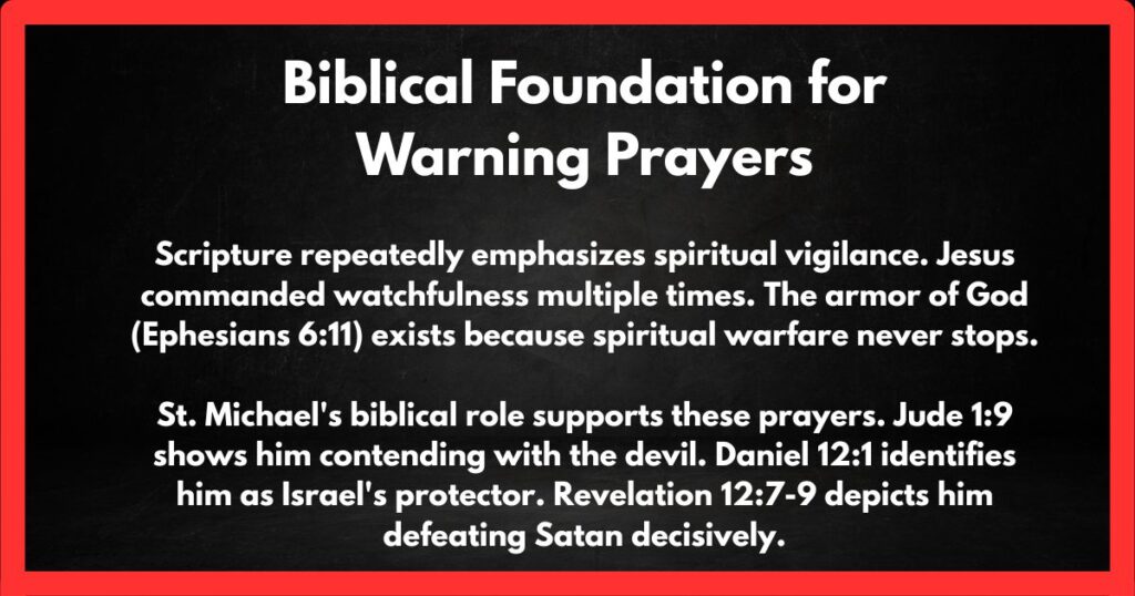 Biblical Foundation for Warning Prayers